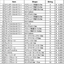 Load image into Gallery viewer, 5/8(金)マイクロカット先行販売