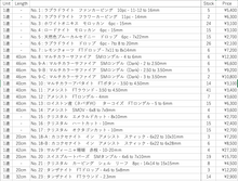 画像をギャラリービューアに読み込む, 6/25（木）インド🇮🇳コラボライブ　商品
