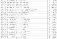 画像をギャラリービューアに読み込む, 6/25（木）インド🇮🇳コラボライブ　商品
