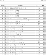 画像をギャラリービューアに読み込む, 20261009_岩下様専用シルバーリング×1
